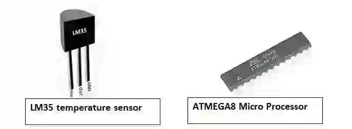 0 of Digital Thermometer(using lm35 and Atmega8 microcontroller)